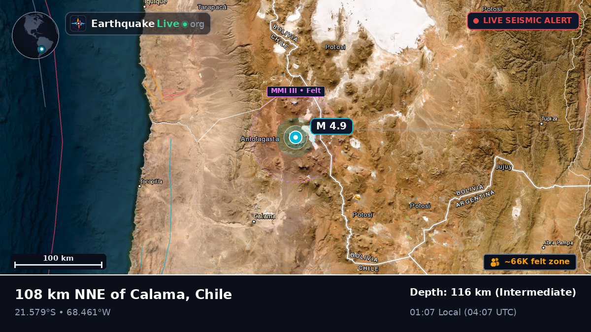 Antofagasta, Chile