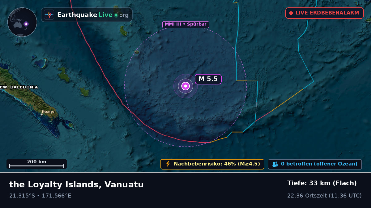 Südpazifik (Vanuatu)