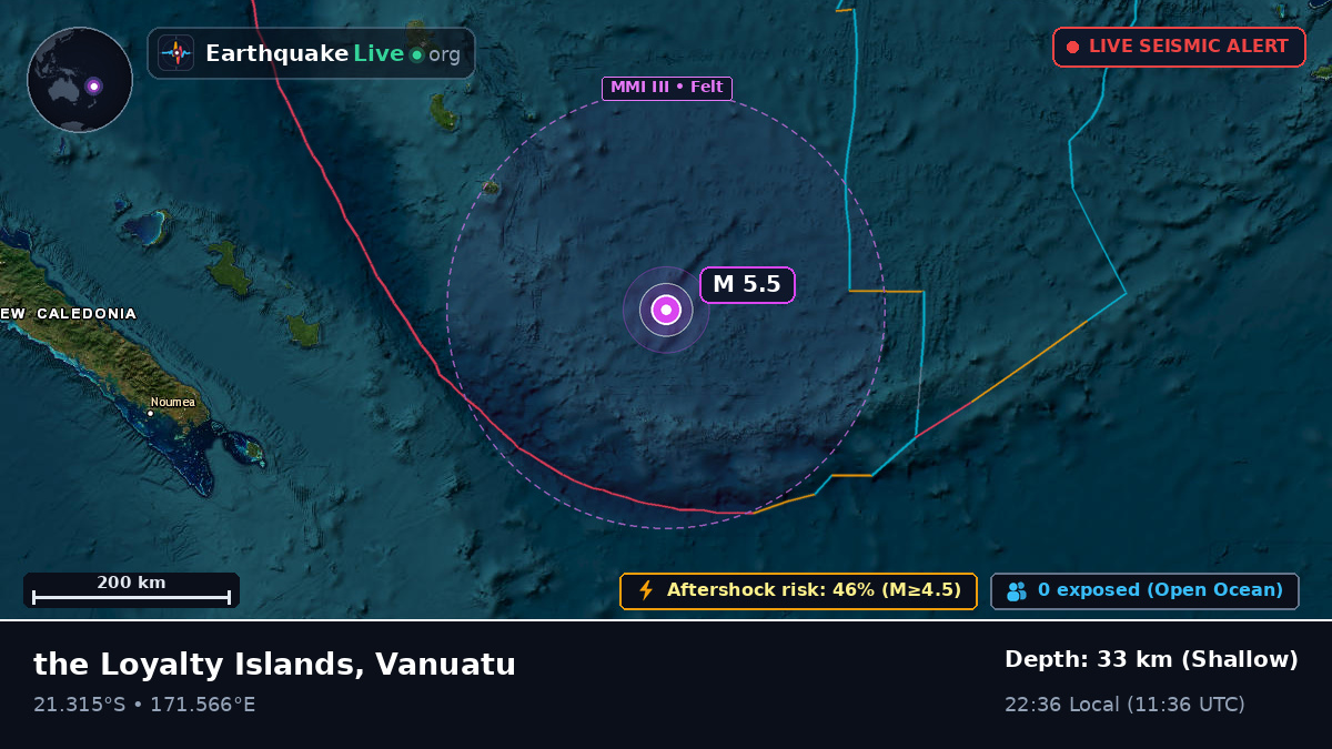 South Pacific Ocean (Vanuatu)