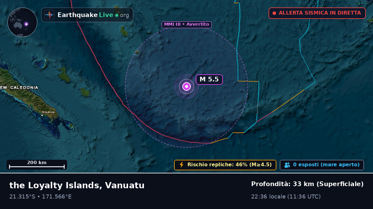 Oceano Pacifico meridionale (Vanuatu)