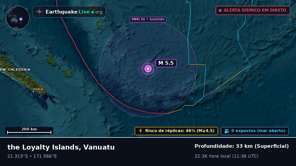 Oceano Pacífico Sul (Vanuatu)