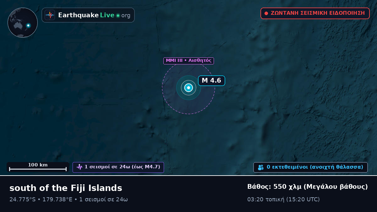 Νότιος Ειρηνικός Ωκεανός (Kermadec Islands)