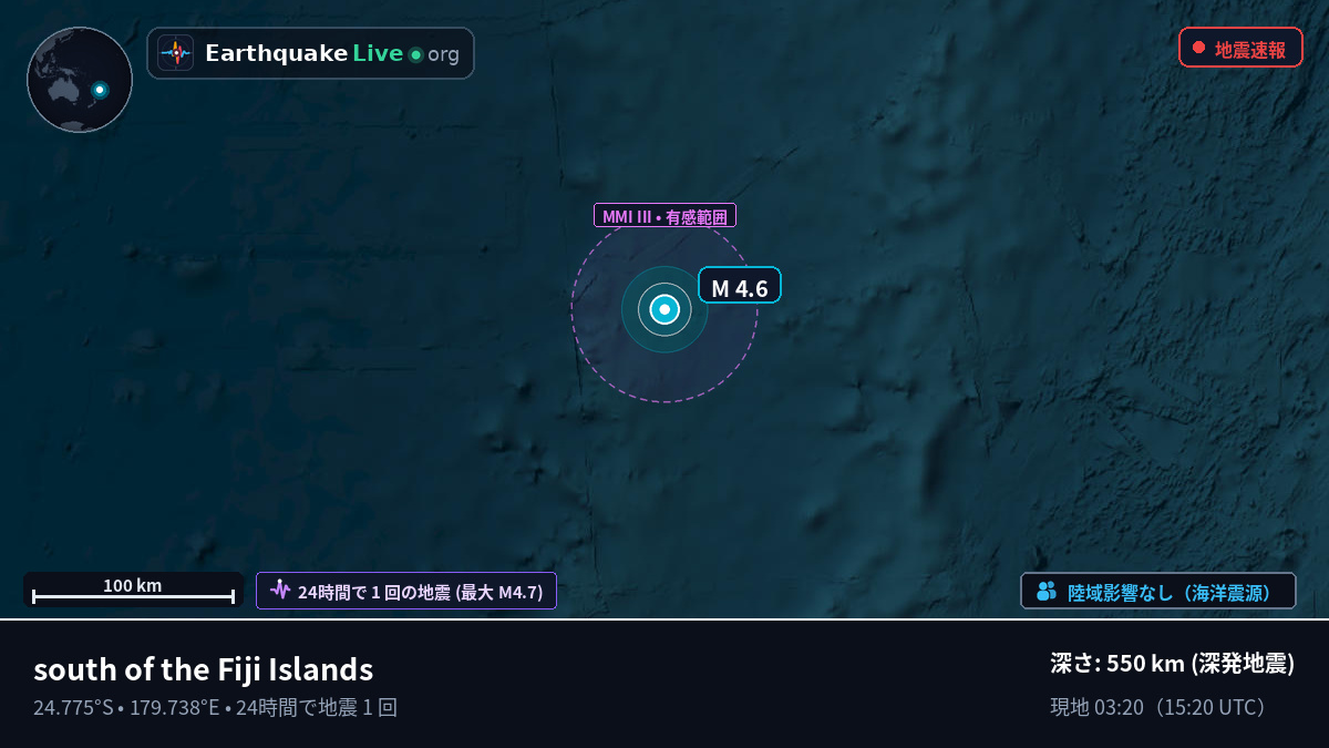 南太平洋 (Kermadec Islands)