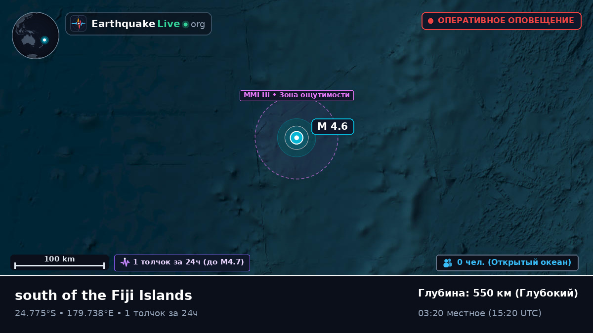 Южная часть Тихого океана (Kermadec Islands)