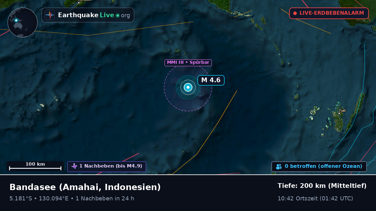 Bandasee (Indonesien)