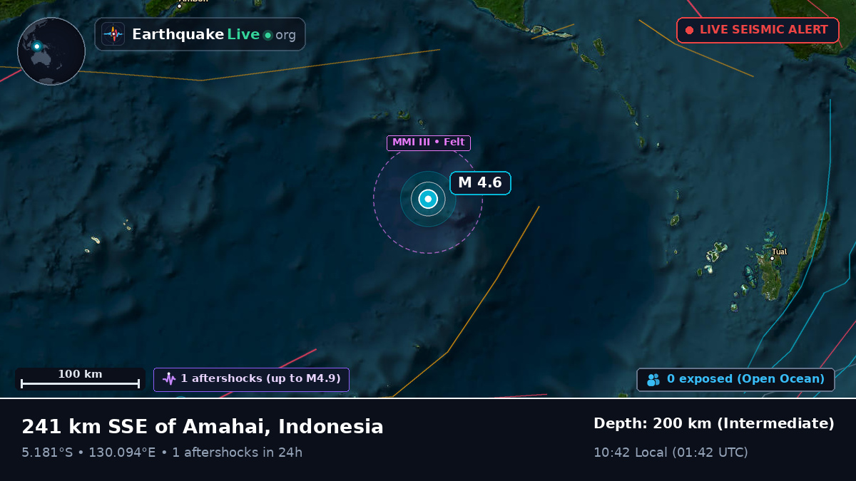 Banda Sea (Indonesia)