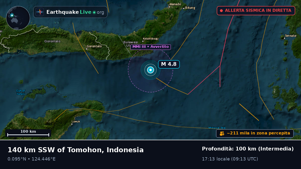 Mare delle Molucche (Indonesia)