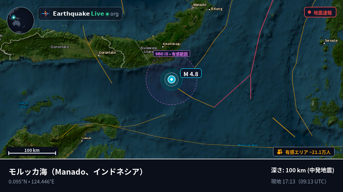 モルッカ海 (インドネシア)