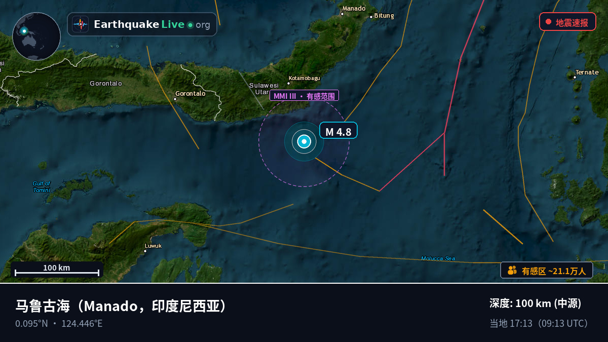 马鲁古海 (印度尼西亚)