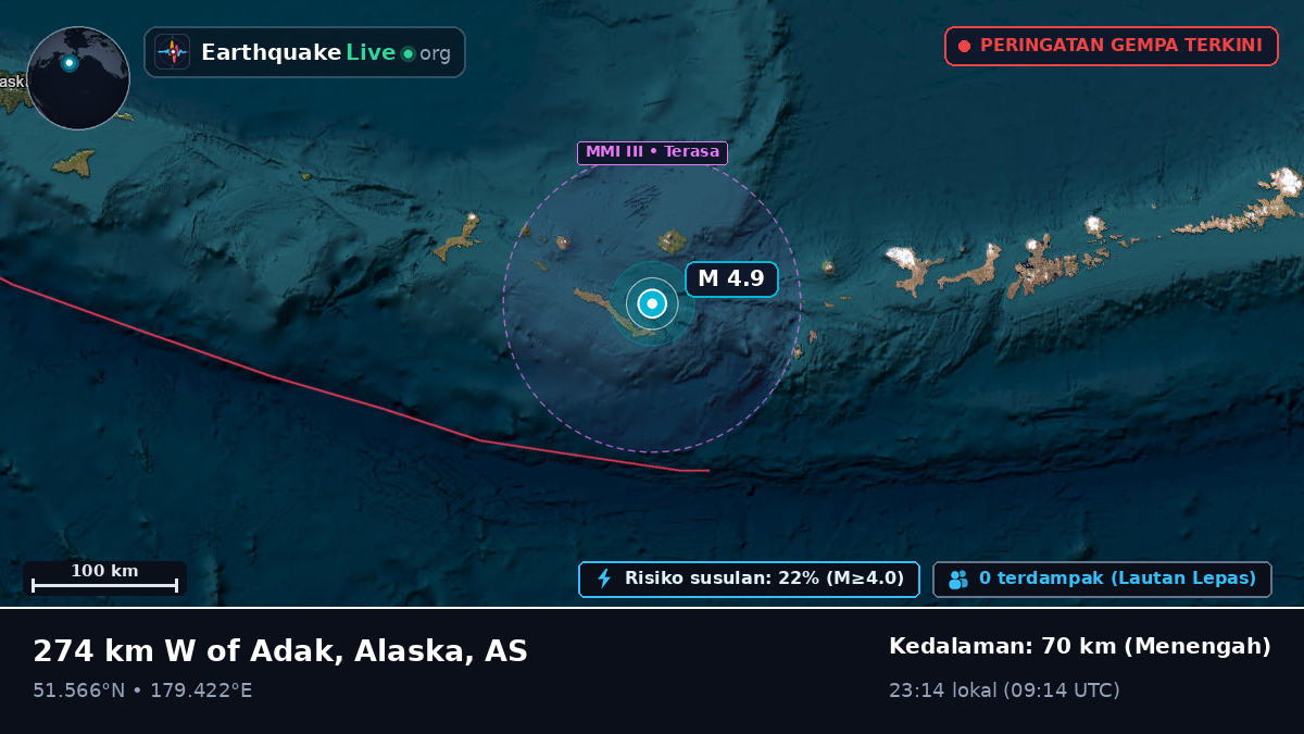 Kepulauan Aleut (AS)