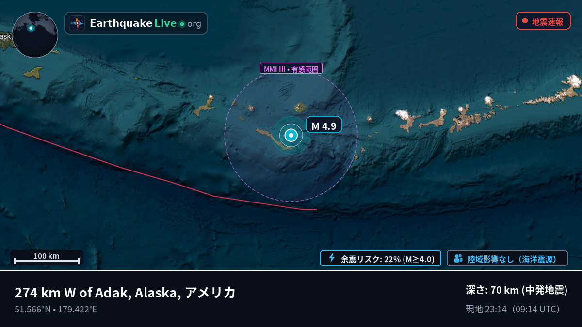 アリューシャン列島 (アメリカ)