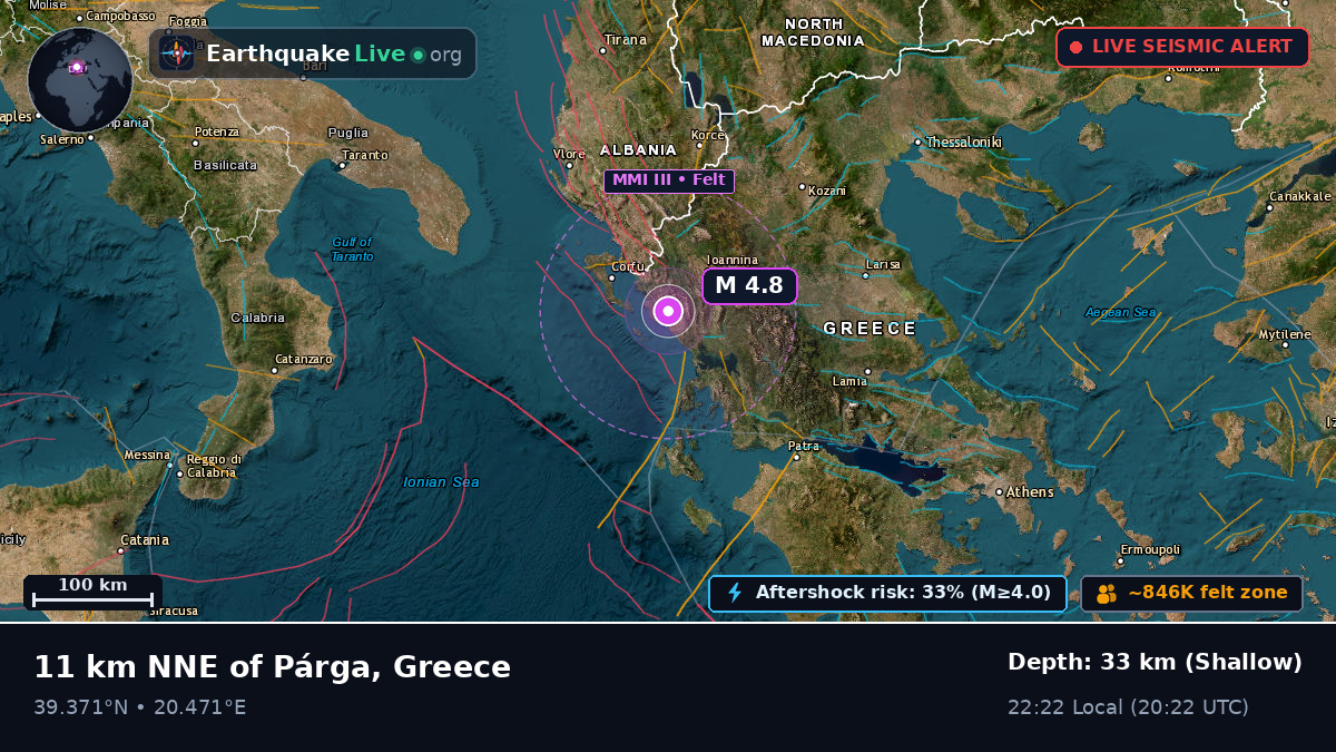 Ipeiros, Greece