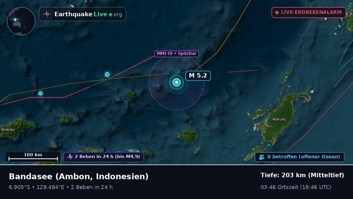 Bandasee (Indonesien)