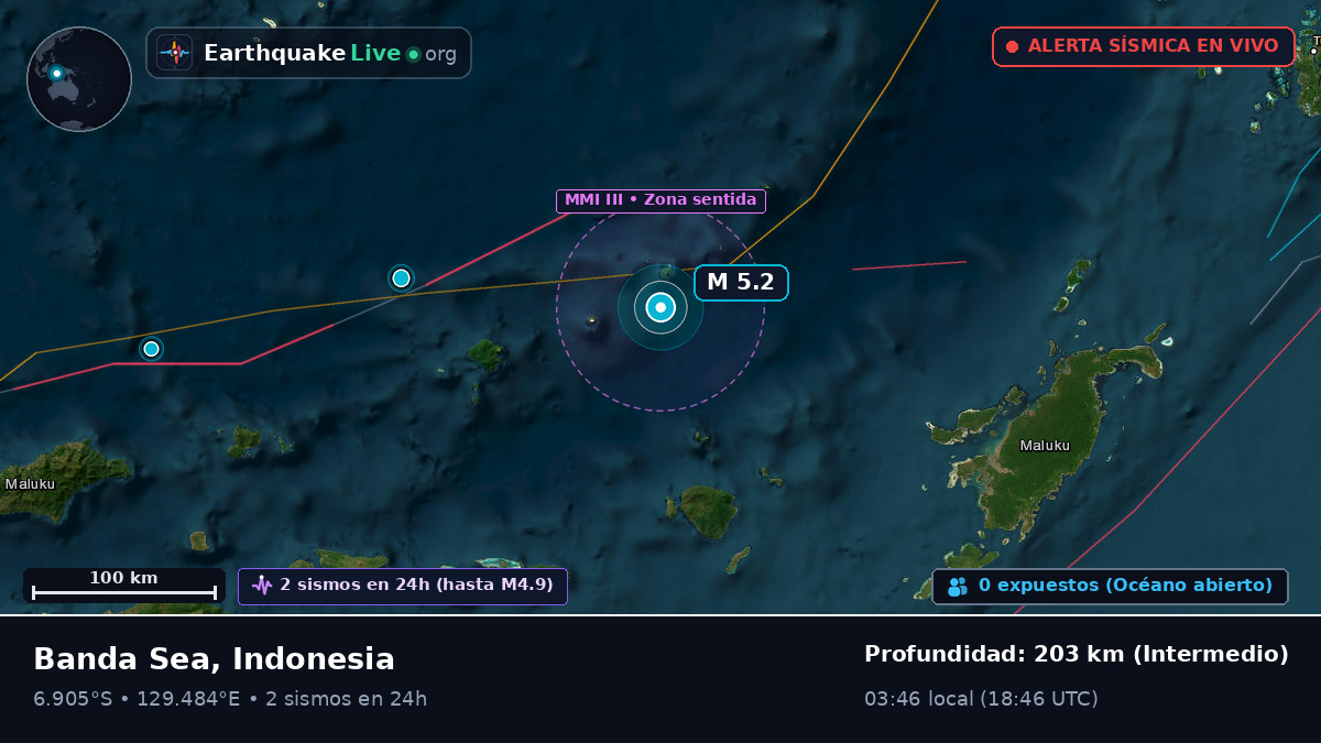 Mar de Banda (Indonesia)