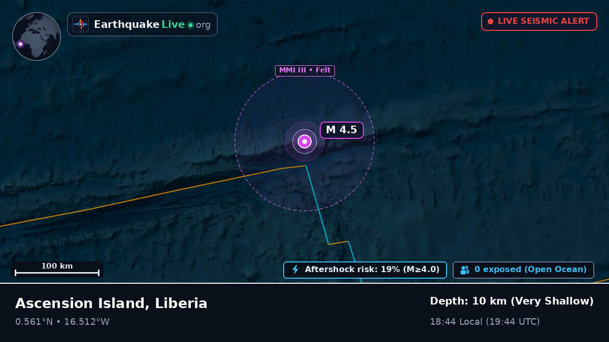 North Atlantic Ocean (Liberia)