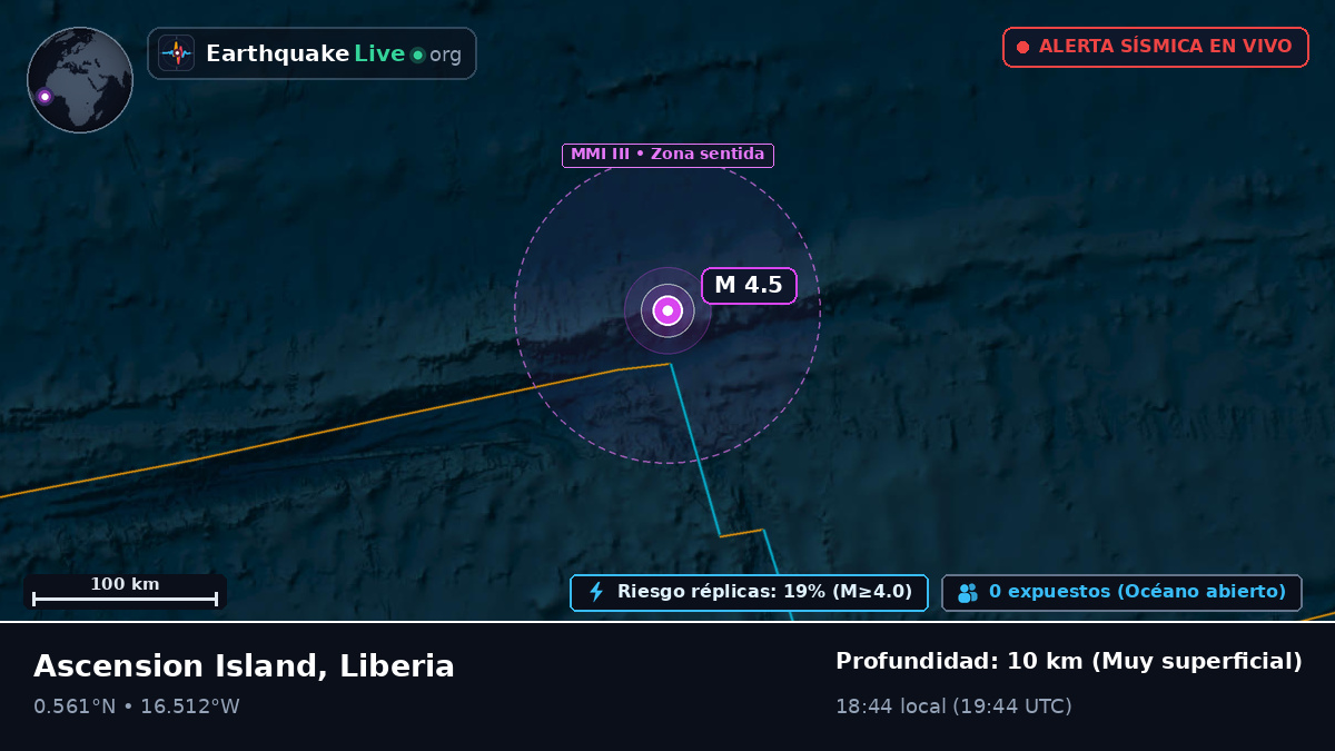 Océano Atlántico Norte (Liberia)