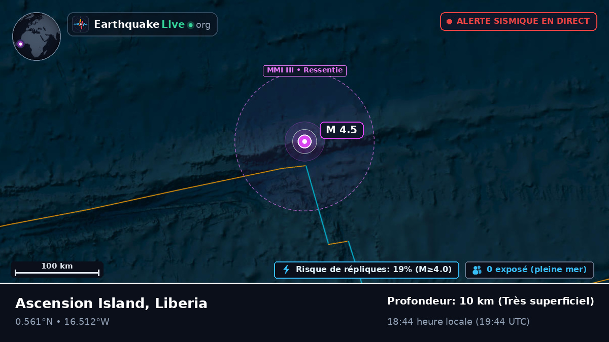 Océan Atlantique Nord (Liberia)