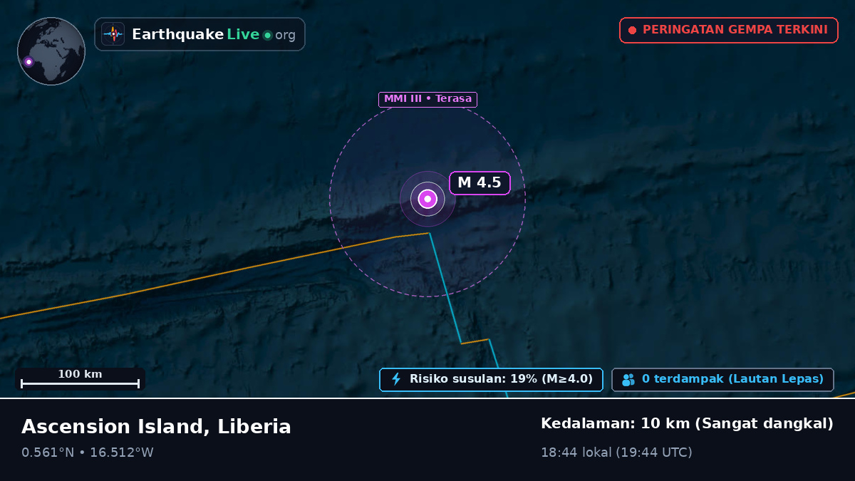 Samudra Atlantik Utara (Liberia)