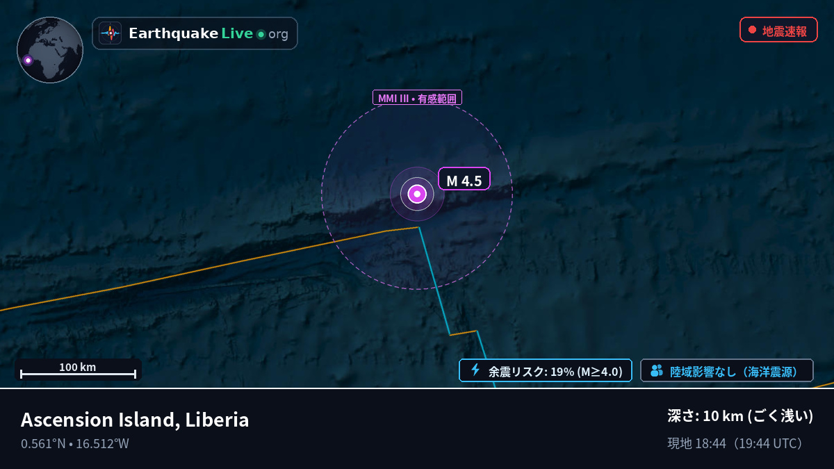 北大西洋 (Liberia)