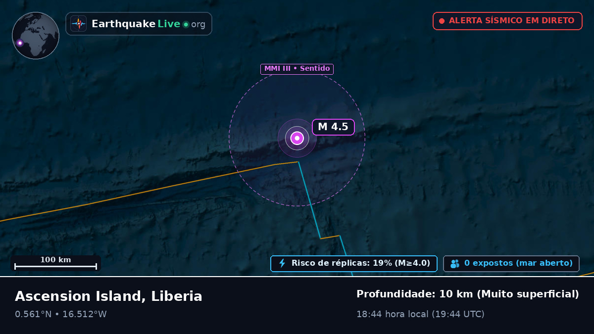 Oceano Atlântico Norte (Liberia)