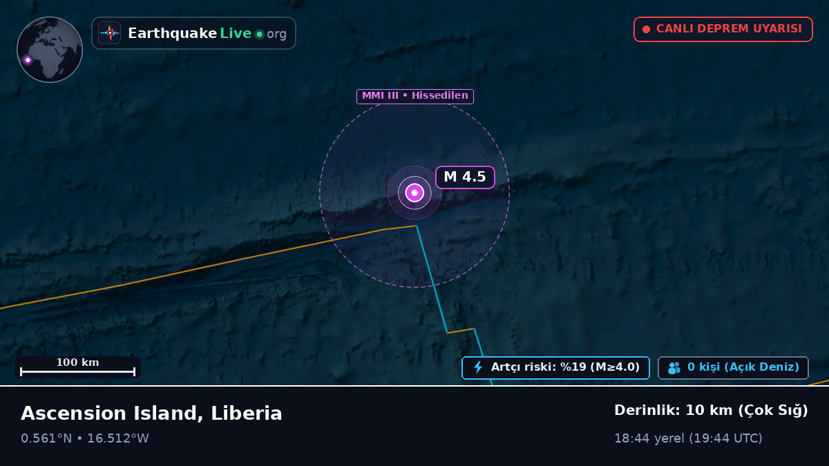 Kuzey Atlantik Okyanusu (Liberia)