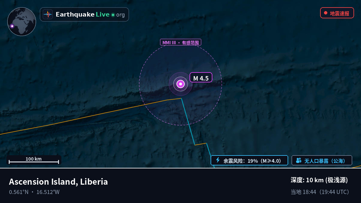 北大西洋 (Liberia)