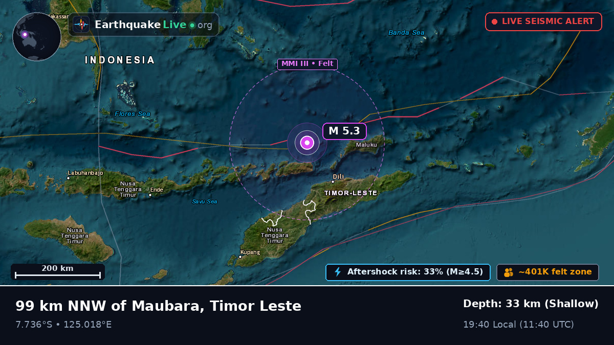 Banda Sea (East Timor)