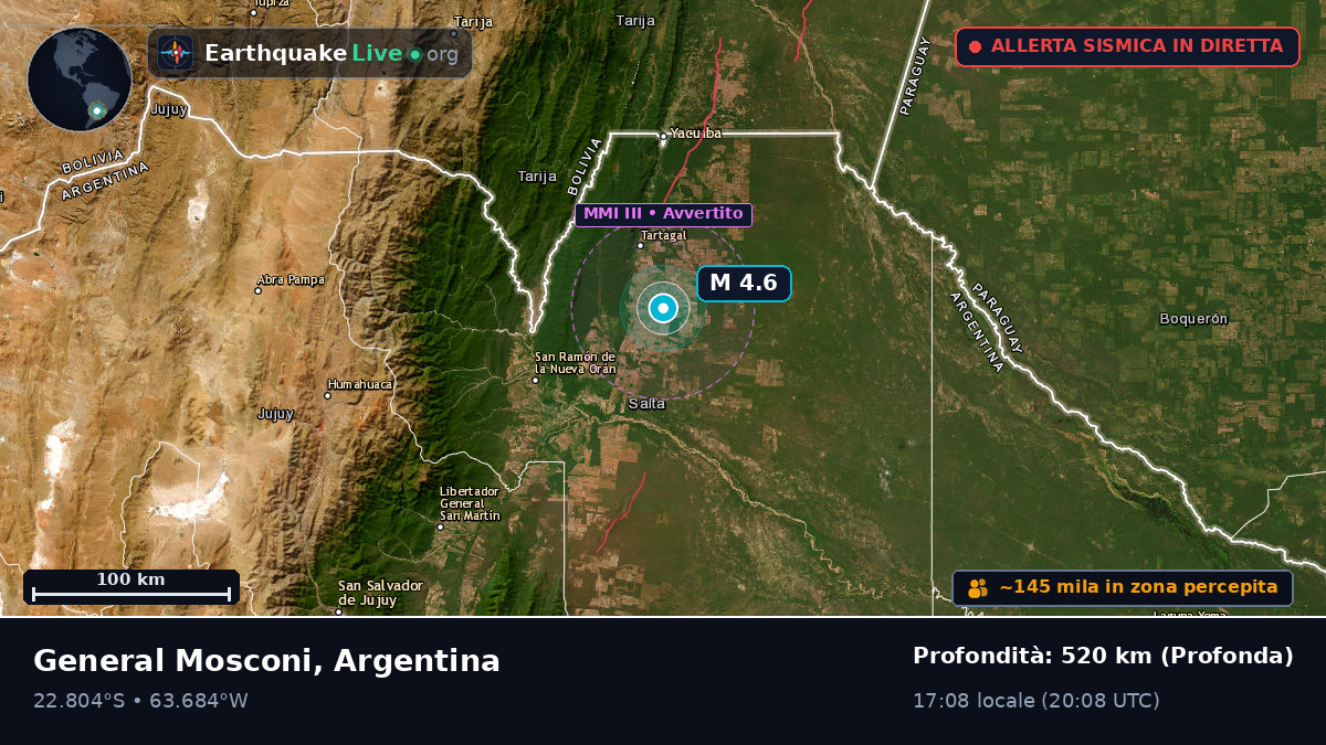 Salta, Argentina