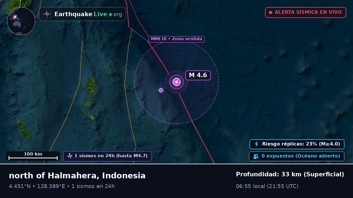 Océano Pacífico Norte (Filipinas)