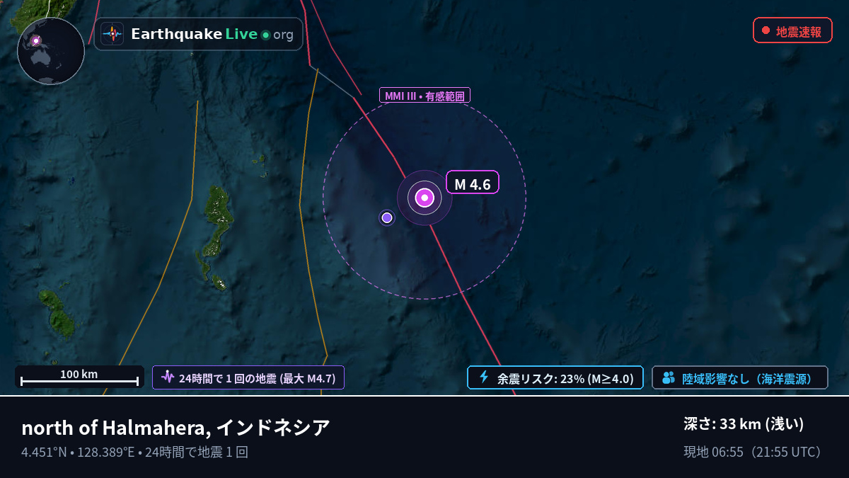 北太平洋 (フィリピン)