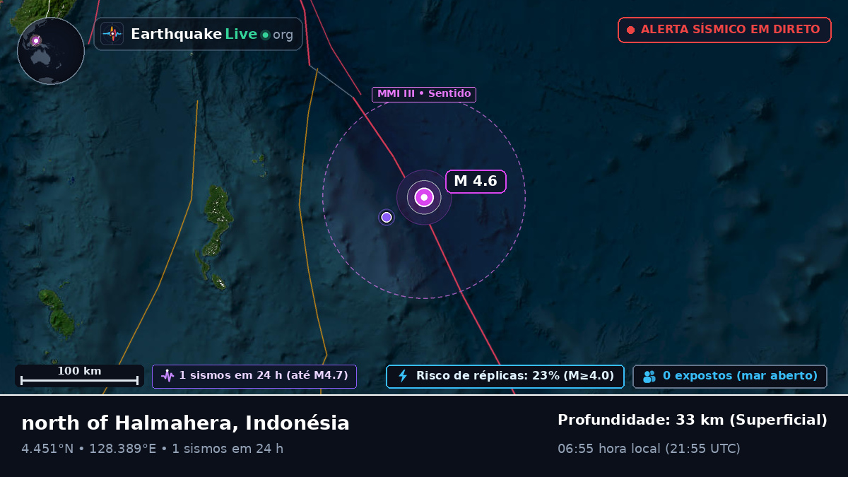 Oceano Pacífico Norte (Filipinas)