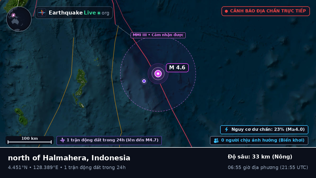 Bắc Thái Bình Dương (Philippines)