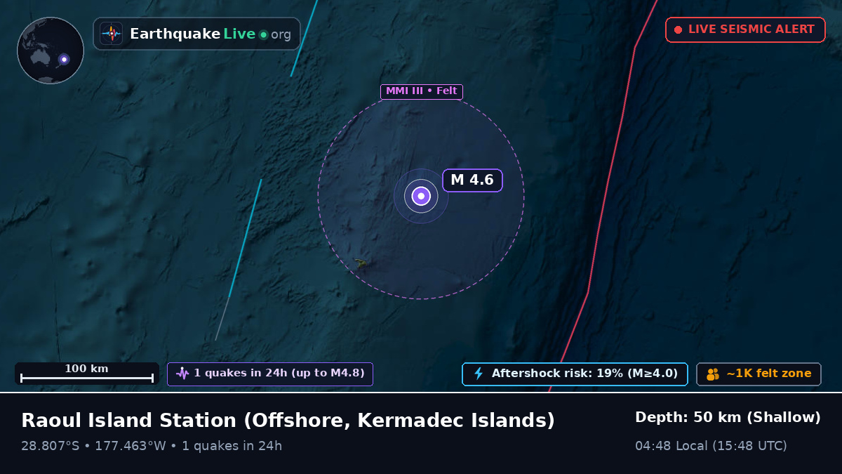 Off the coast of Raoul Island Station, Kermadec Islands
