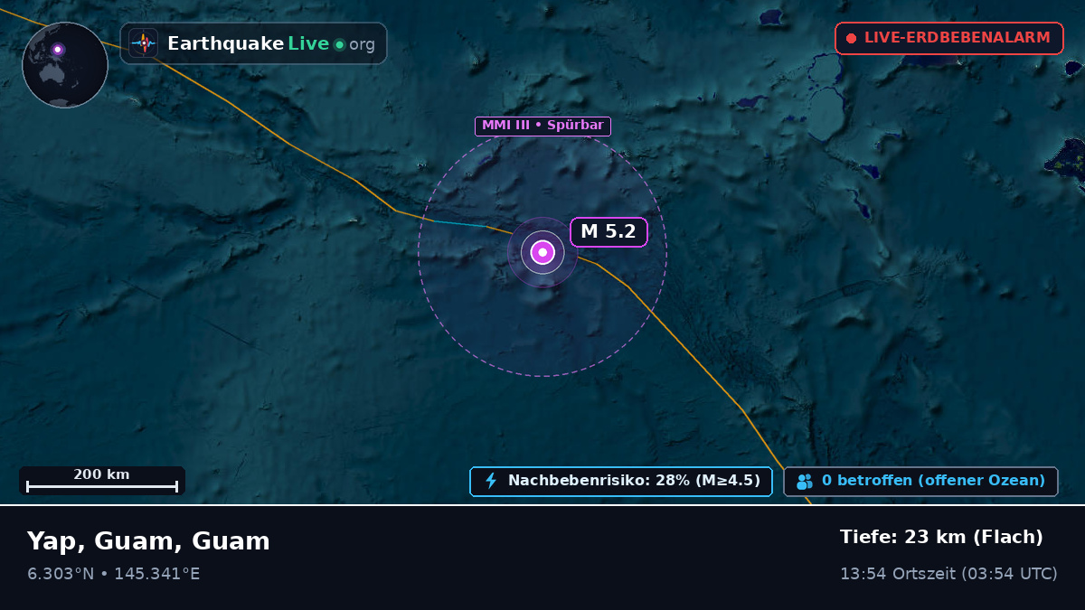 Nordpazifik (Guam)