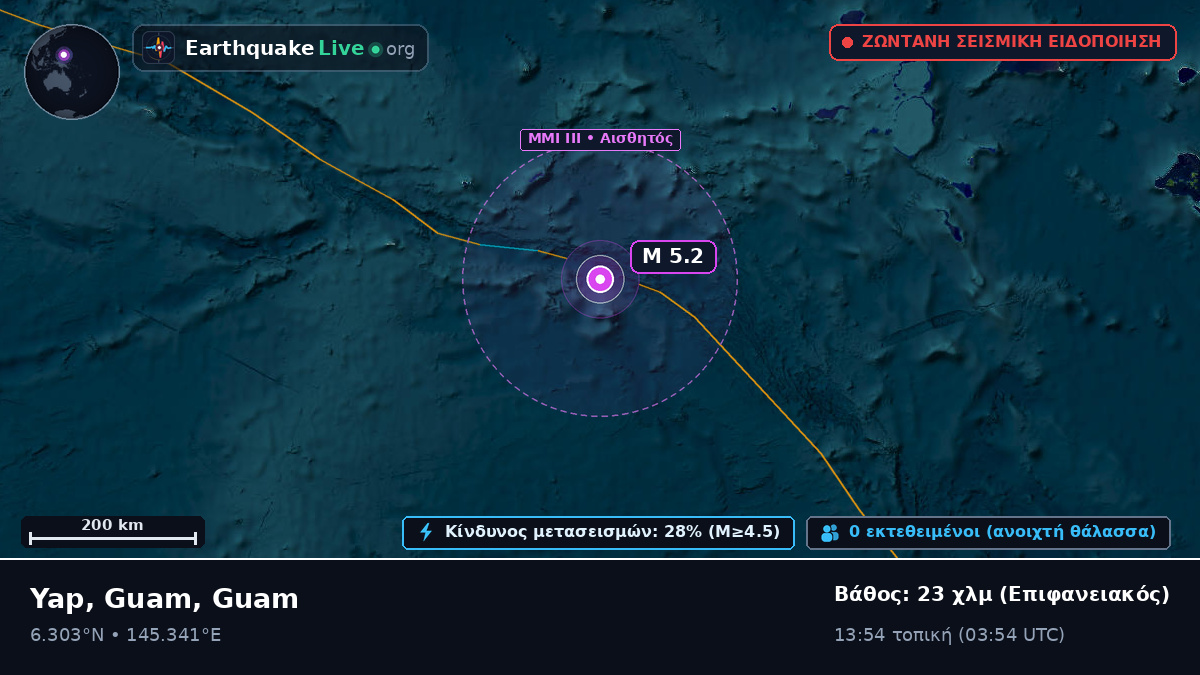 Βόρειος Ειρηνικός Ωκεανός (Guam)
