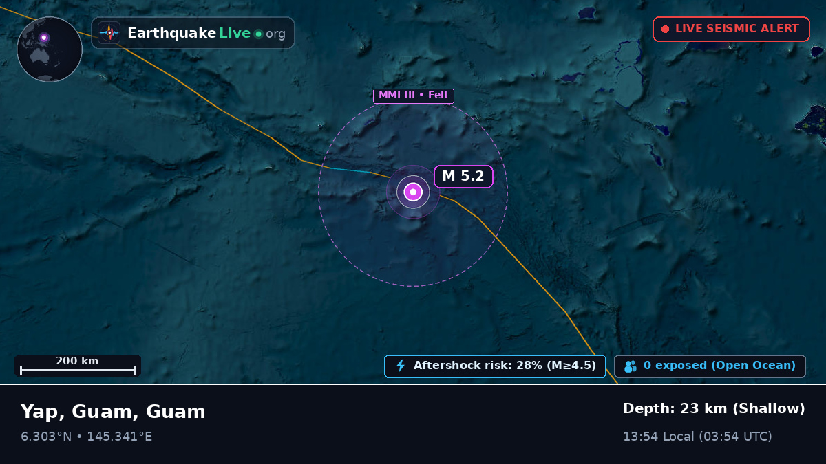 North Pacific Ocean (Guam)