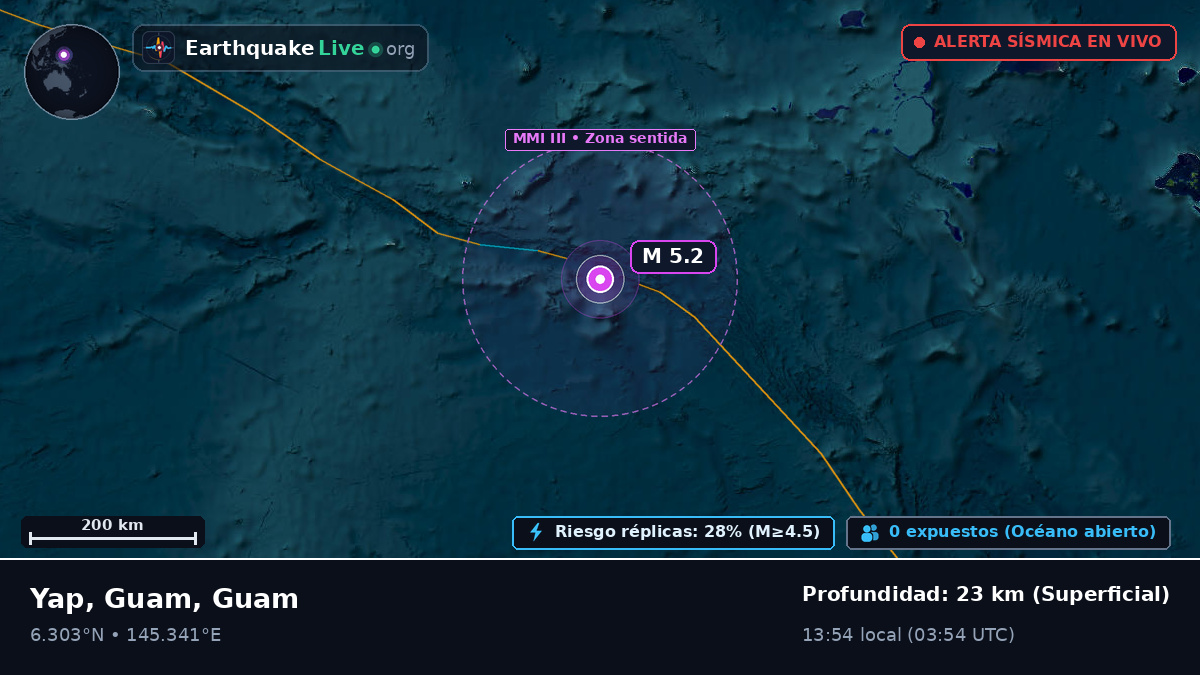Océano Pacífico Norte (Guam)