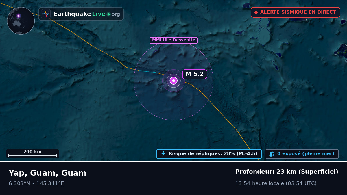Océan Pacifique Nord (Guam)