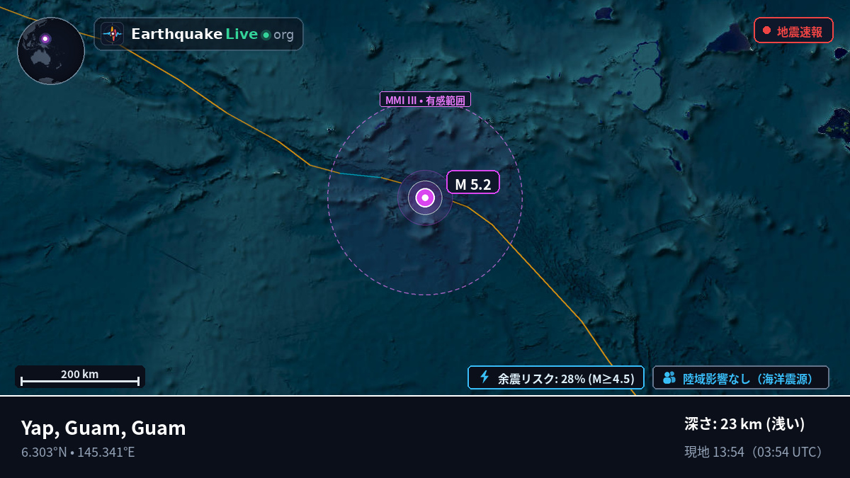 北太平洋 (Guam)