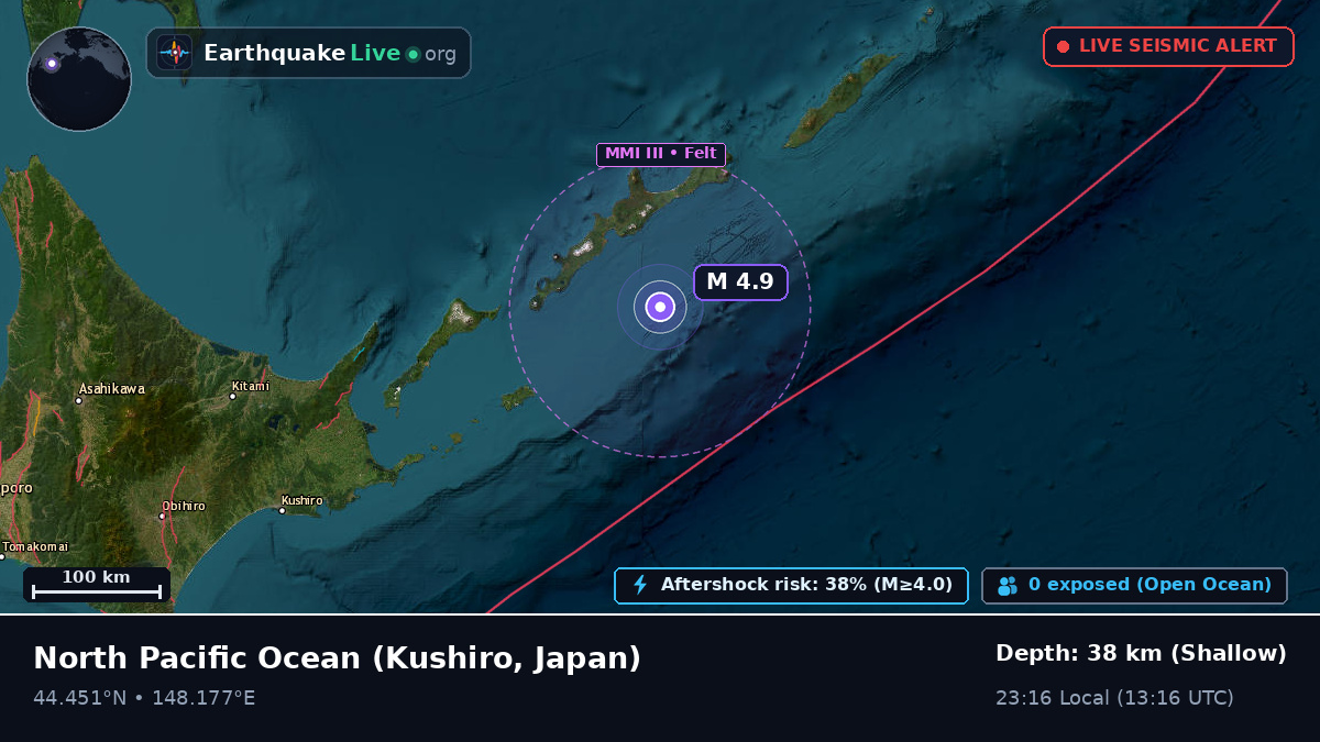 North Pacific Ocean (Japan)