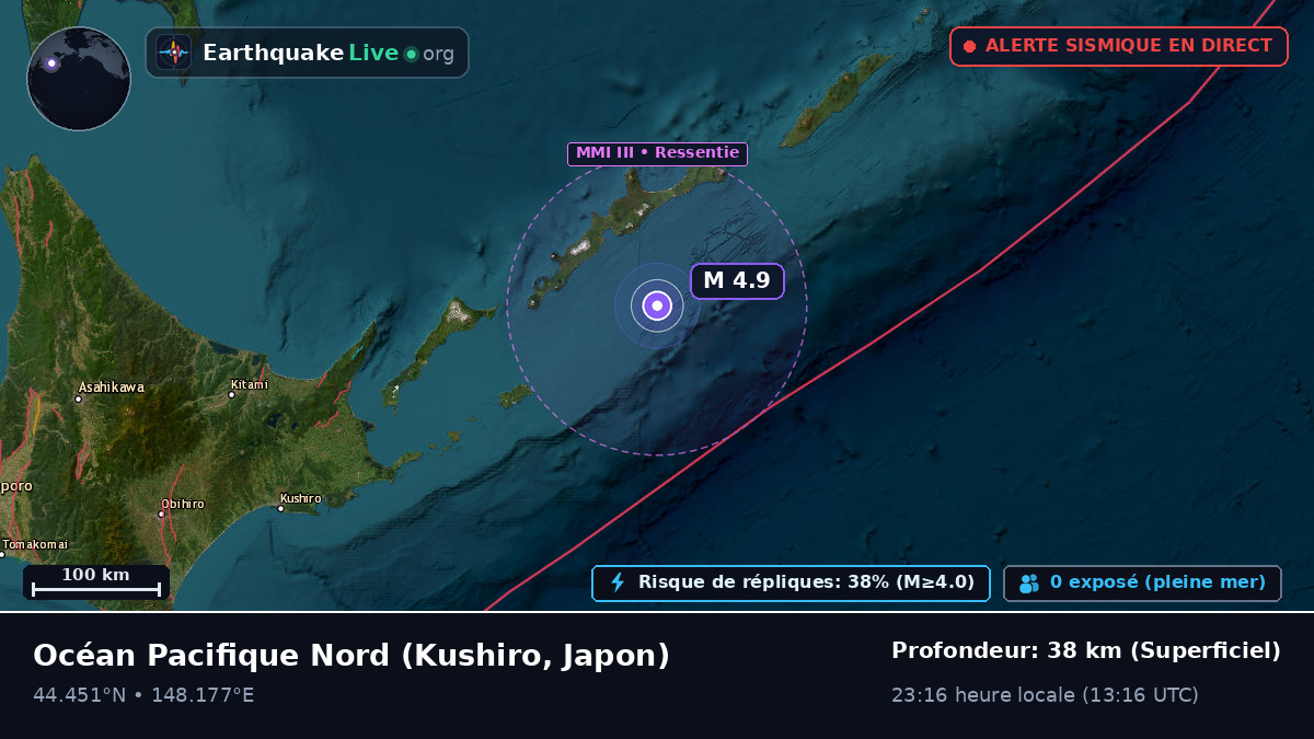 Océan Pacifique Nord (Japon)