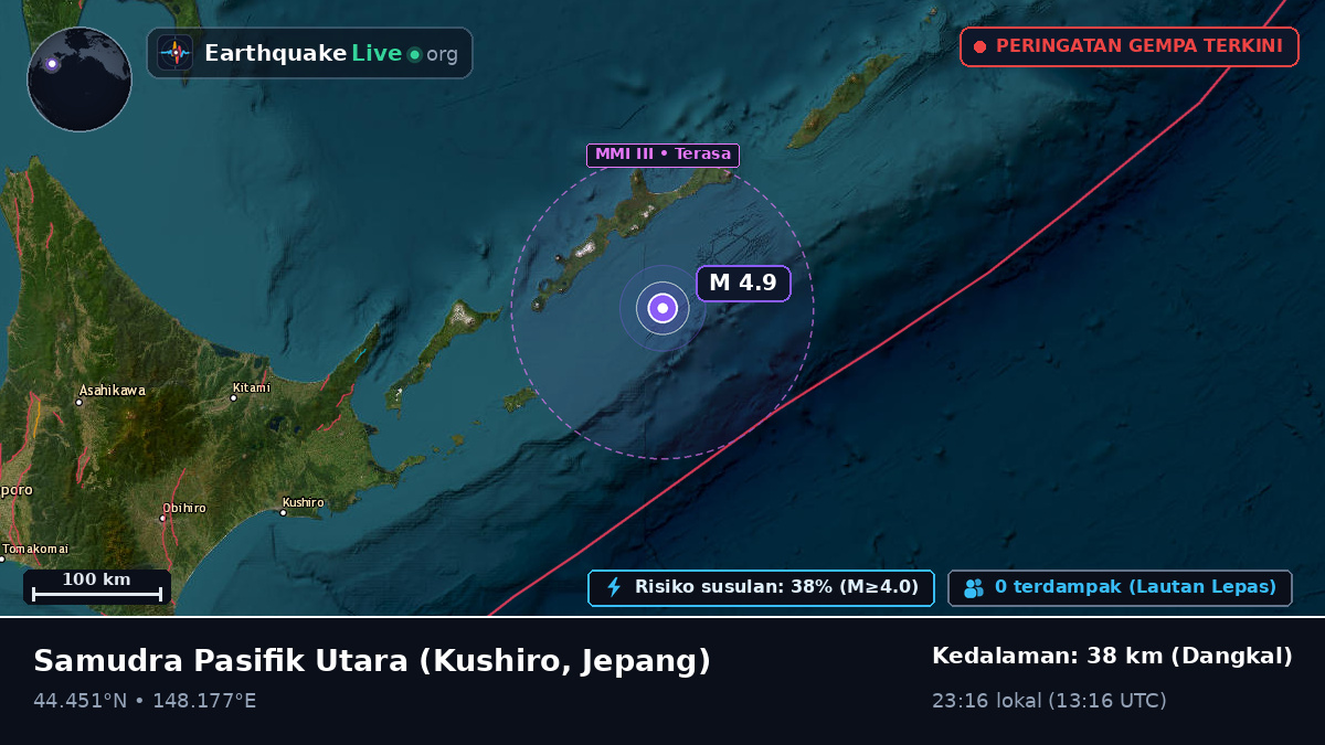 Samudra Pasifik Utara (Jepang)