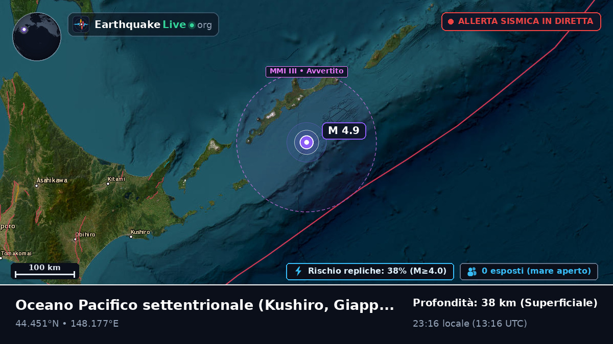 Oceano Pacifico settentrionale (Giappone)