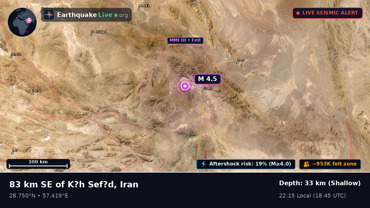 Kerman, Iran