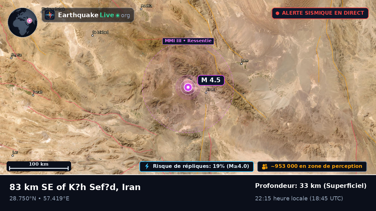 Kerman, Iran