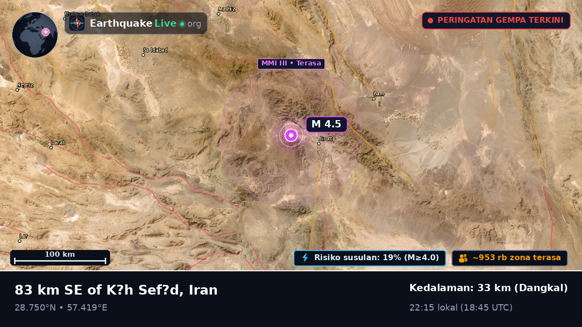 Kerman, Iran