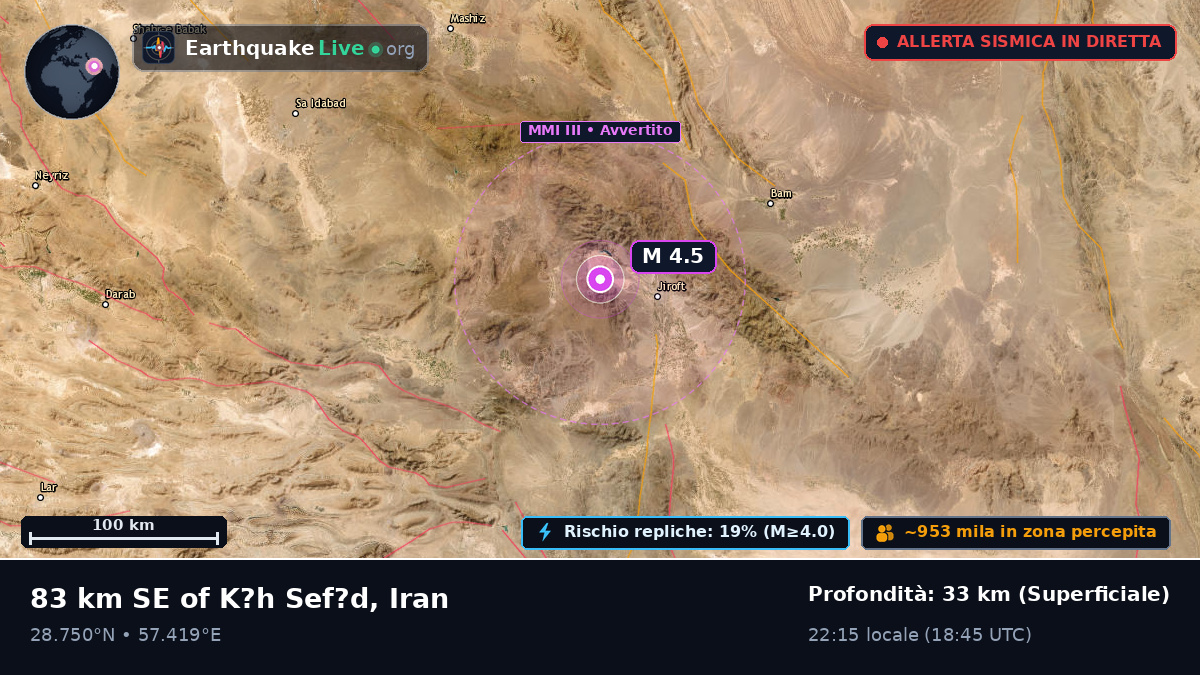 Kerman, Iran