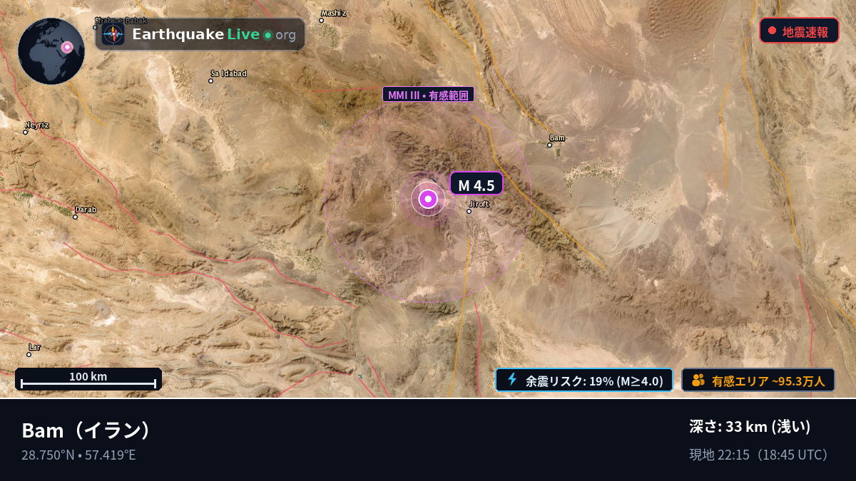 Kerman, イラン