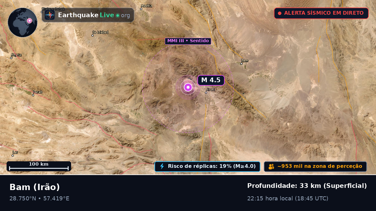 Kerman, Irão
