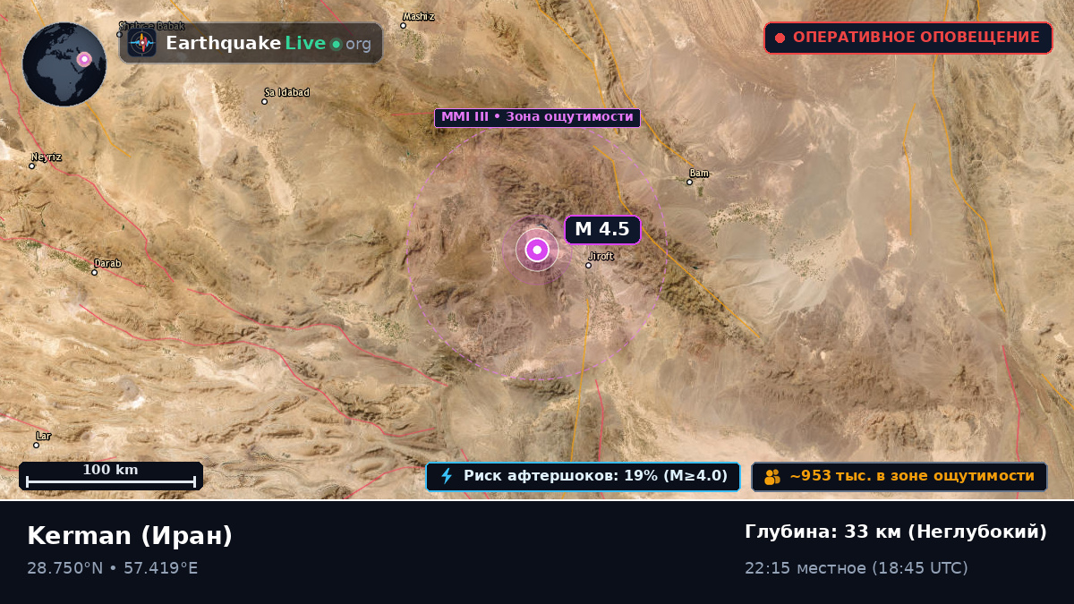 Kerman, Иран